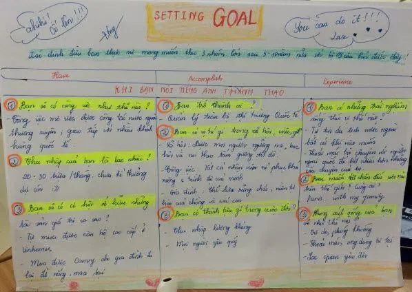 Biến việc học ngữ pháp thành một phần thú vị trong hành trình học ngoại ngữ